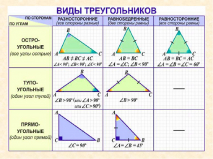 набор треугольников =Deli= (арт.511-65)