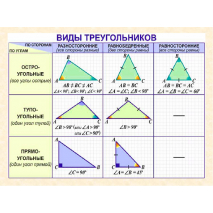 треугольник 17 см деревянный =Можга= (арт.511-82)